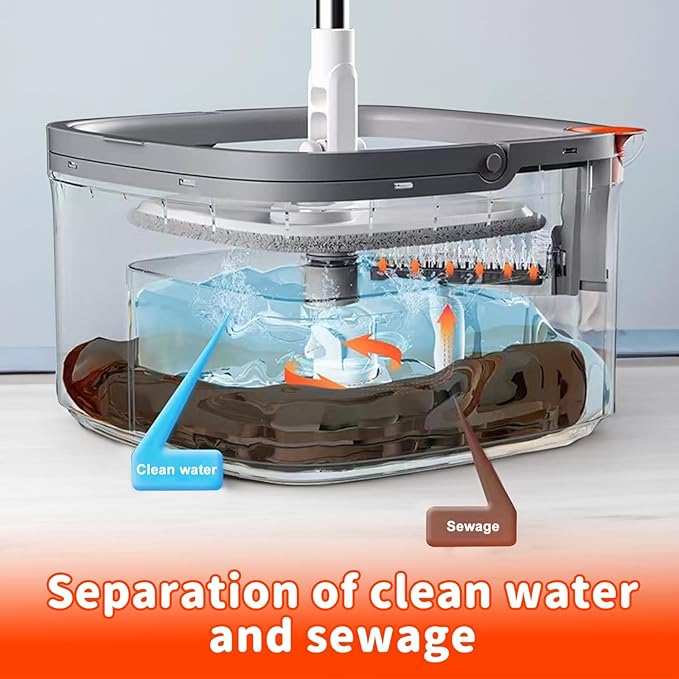 Square Spin Mop Bucket Set