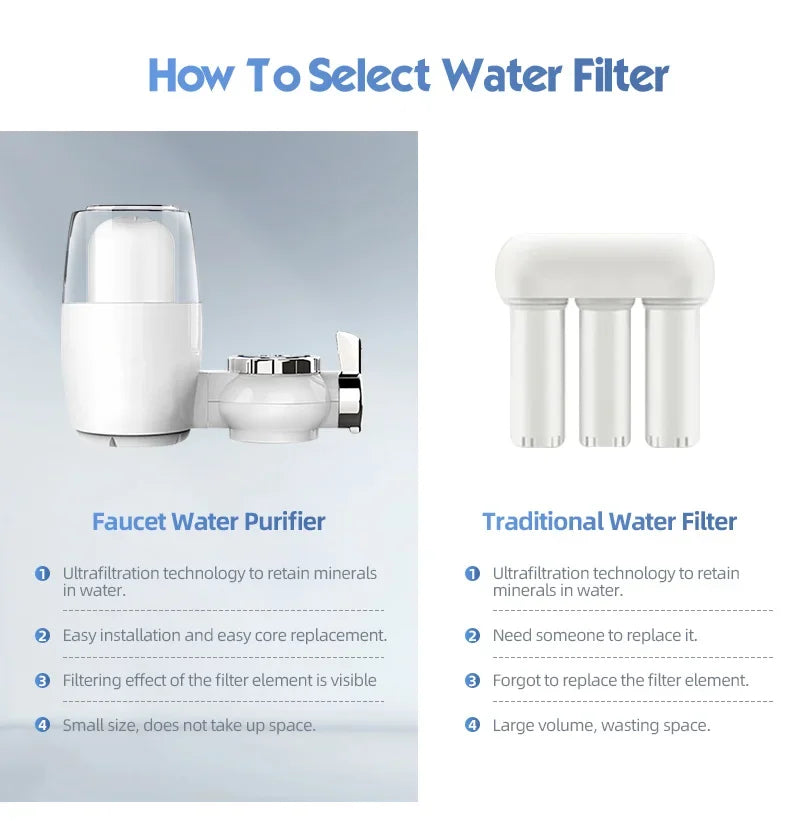 Yishi faucet filter mouth tap water household kitchen universal direct drinking water filter purifier ultrafiltration water purifier